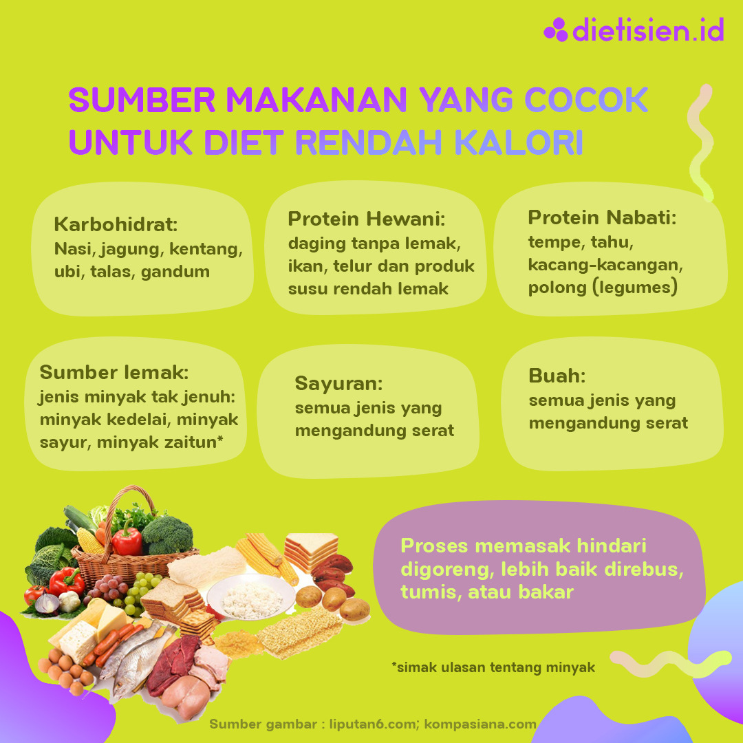 Diet Rendah Kalori Makan Apa Saja? Ini Rekomendasi Menu untuk Diet Kamu ...