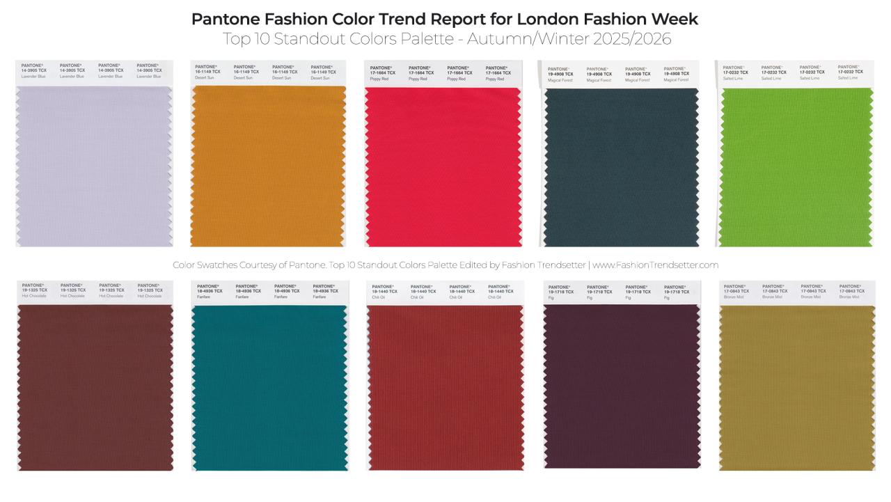 Fashion Color Trend Autumn - Winter 2025 - 2026. Trendy colors palette ...