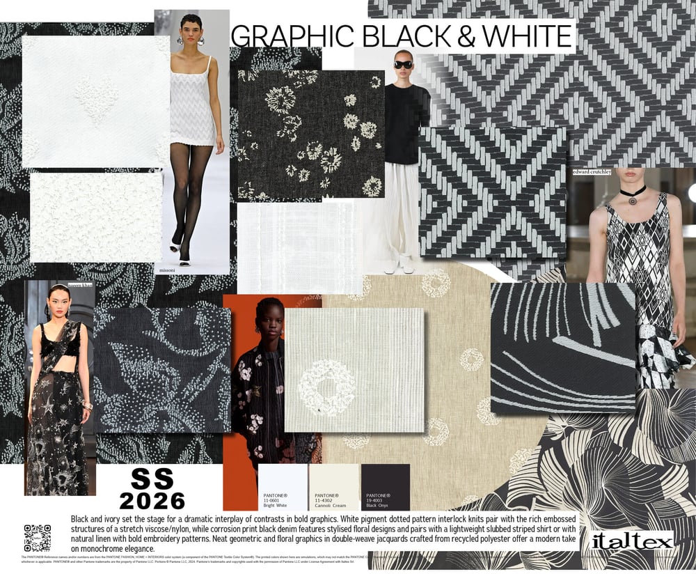 Womenswear Colour and Fabric Trends - Spring/Summer 2026 (ItaltexTrends ...